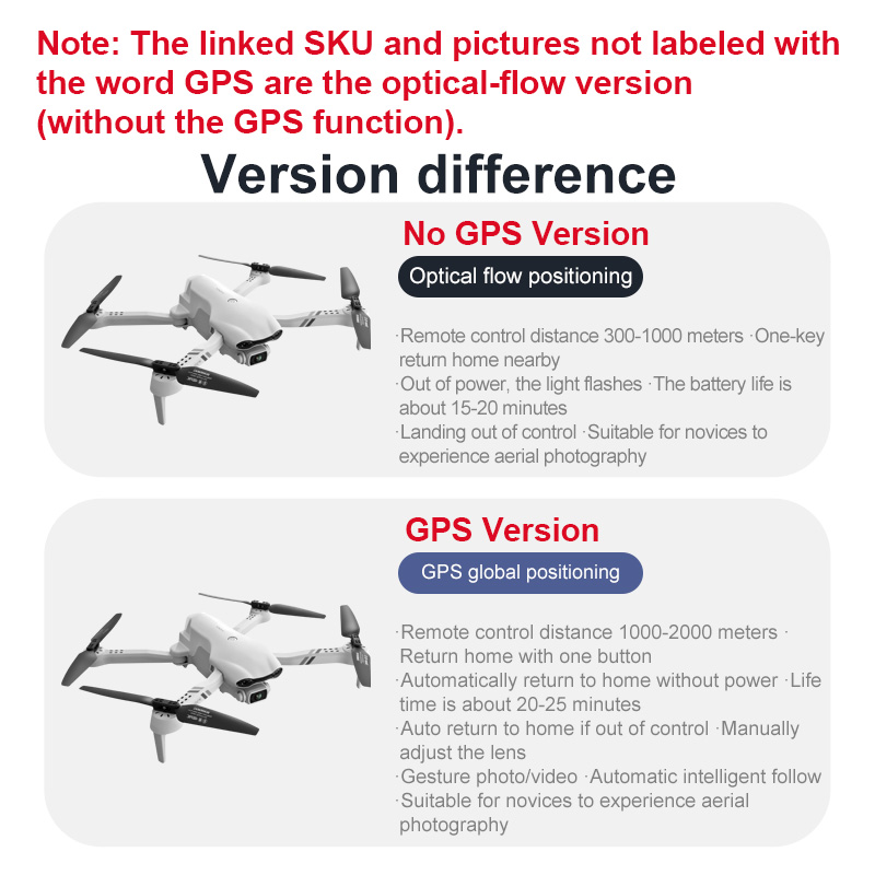 4DRC F10 RC Дрон GPS 6K HD Дво – обзор и цена Drone Gps Rc Tt36