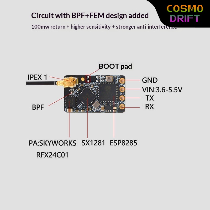 Горячая новинка: Приемник BAYC – обзор и цена Drone With Rc 2