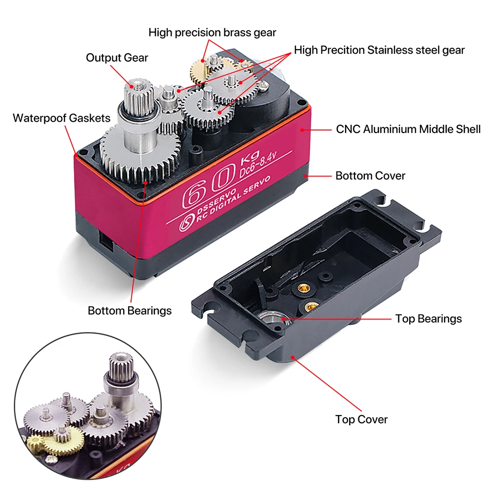 Цифровой Металлический зубчаты – обзор и цена Rc Car Servo
